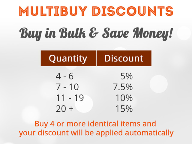 Quantity Discounts